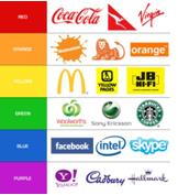 logos with different colouring